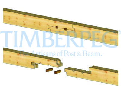 Table Joint